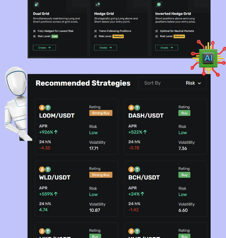 growlonix-hedge-grid-bot-img