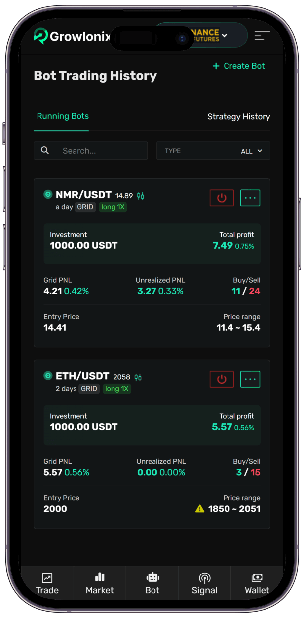 growlonix-bot-profit-img